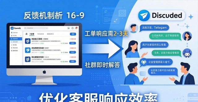 imToken钱包安全与操作_imToken钱包用户评价_imToken钱包官网app下载的用户评价与反馈机制